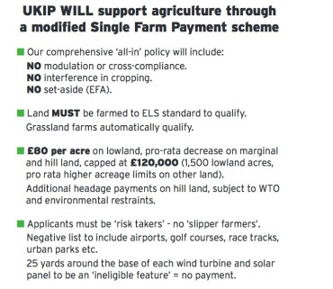 UKIP ag support