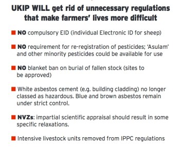 UKIP agric deregulation